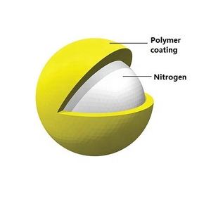 High Purity Premium Polymer Coated <b>Compound</b> <b>Fertilizer</b> Slow Release OEM Water Soluble Product Direct From Malaysia Manufacturer - Product Image 4