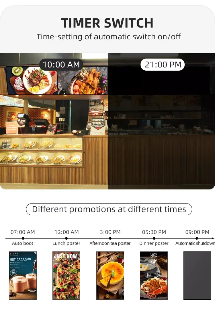 HUSHIDA 32 43 50 55 inç asılı dijital menü panosu işareti Billboard reklam Fast Food restoranlar için menü ekranı ekran