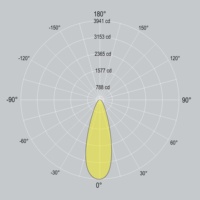Spot lumineux LED COB basse tension 24V, dimmable, câblé, design industriel personnalisé, suspension murale, luminaire suspendu pour aéroport