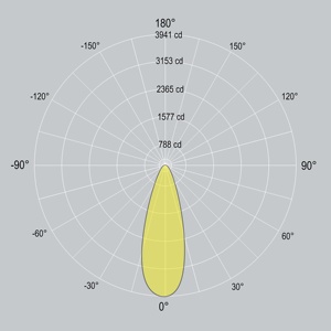 <span class=keywords><strong>Spot</strong></span> lumineux LED COB basse tension 24V, dimmable, câblé, design industriel personnalisé, suspension murale, luminaire <span class=keywords><strong>suspendu</strong></span> pour aéroport - Product Image 5