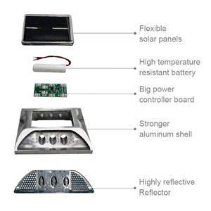 Reflectores dobles de aluminio Super brillante LED Ojo de Gato de alta resistencia <span class=keywords><strong>Solar</strong></span> <span class=keywords><strong>Road</strong></span> Stud <span class=keywords><strong>Road</strong></span> Markers - Product Image 2