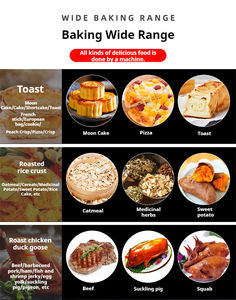 เตาอบลมร้อนหมุนอัตโนมัติ 380V อุปกรณ์สำคัญสำหรับร้านเบเกอรี่ ใช้งานง่าย ผลิตจากข้าวโพด - Product Image 6