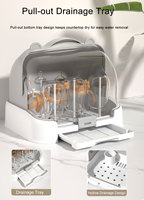 Séchoir de rangement pour biberons, Boîte de rangement et organisateur pour biberons, Organisateur portable pour armoire de cuisine, Séchoir de comptoir durable