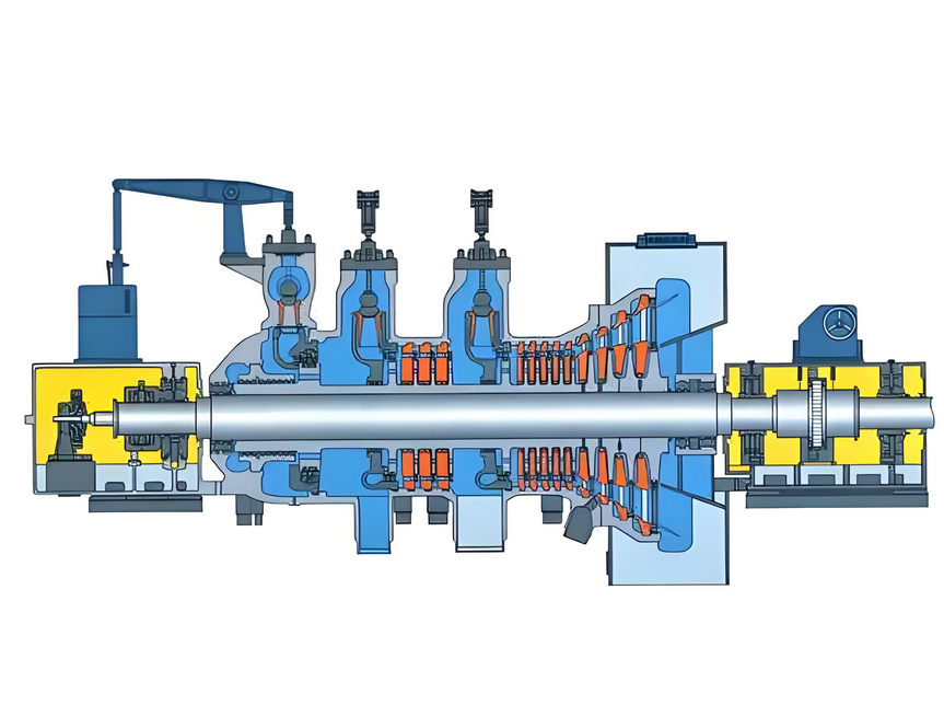 Steam Turbine Condensers Efficient Waste Heat Utilization