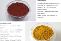 Oxyde de fer pigment béton couleur red110 120 130 180 190 peinture en poudre couleur brique plastique piste ciment béton brique asphalte