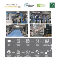 Tela Elástica de Nailon y Spandex Transpirable y Resistente a la Abrasión de Secado Rápido para Camisetas/Leggings/Pantalones Deportivos