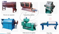 Presse à huile de palmiste à petite échelle 500 kg/h avec moteur et pompe - pour l'extraction et les opérations d'usine de mouture