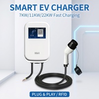 Stasiun Pengisian Daya 7kw dengan Layar, Pengambilan Kartu RFID, Stasiun Pengisian Daya EV Terpasang di Dinding dengan Aplikasi Tuya