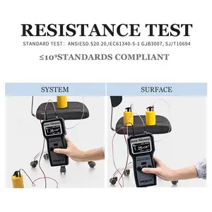 Laboratoriumstoelen Esd Lab Stoel Pu Schuim Antistatische Rugleuning Stofvrij Werkplaats Laboratorium Kan Worden Opgetild En Roteren