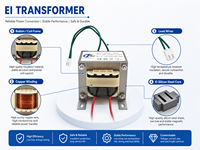 Transformador de Potencia Ei28 con 3VA 5VA 6VA 10VA 20VA