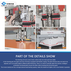 Máy dán cạnh và cắt cạnh tự động hoàn toàn chất lượng tốt 700-3 30cm/s, sản xuất tại Trung Quốc - Product Image 3