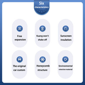 Kction para el modelo 3/ Y, parasol de techo de cristal, parasol panorámico retráctil para techo solar para accesorios de coche Tesla - Product Image 6