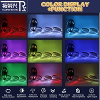 Bande LED RVB adressable haute tension 220V |   Rouleau continu de 50 m, pas de découpe nécessaire |   5050 RGB 60LEDs/M IP67 Étanche USB