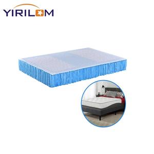 Vente en gros de bonne qualité, unité de ressorts en spirale, tissu tissé non toxique bleu, matelas à ressorts ensachés - Product Image 1