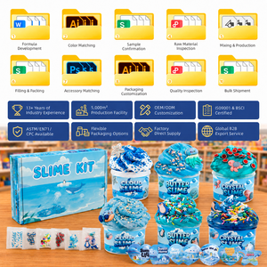 ชุดสไลม์บลูโอเชียน 6 ชิ้น พร้อมสไลม์เนื้อเนยคริสตัล สีสันตามสั่ง ป้ายกำกับ อุปกรณ์เสริม สำหรับขายส่ง B2B โรงงานผลิตแบบ OEM - Product Image 5