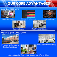 Consumer Electronics PCB for Personal Devices and Smart Home Professional PCBA Manufacturing with Advanced Design PCB