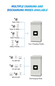 EPEVER HP 20SA <span class=keywords><strong>Serie</strong></span> 3.5KW 5.5KW 48V 220V 230V con 5kwh 10kwh 15kwh batería de litio fuera de la red sistema de energía solar sin batería - Product Image 4