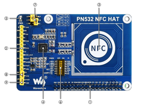 Placa de Expansión NFC para Raspberry <span class=keywords><strong>Pi</strong></span>, Módulo PN532 de Comunicación de Campo Cercano, Compatible con Interfaz UART/SPI/I2C - Product Image 5