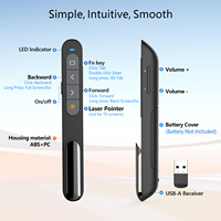Puntero Láser Inalámbrico Norwii N27 BLE de Bajo Precio con Logotipo Personalizado, Presentador de Largo Alcance con Cambiador de Diapositivas de PowerPoint