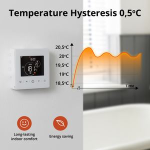 <span class=keywords><strong>Thermostat</strong></span> d'ambiance filaire Tuya WiFi <span class=keywords><strong>pour</strong></span> le contrôle du chauffage de la <span class=keywords><strong>chaudière</strong></span> à <span class=keywords><strong>gaz</strong></span> - Product Image 4
