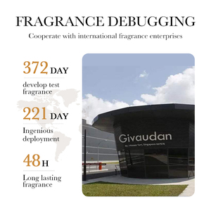 Loción Corporal de Colágeno SADOER OEM 300g para Piel Seca en Invierno con Cuidado Suavizante y Emoliente - Product Image 6