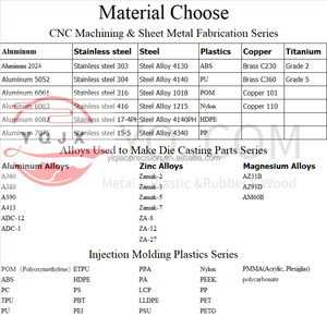 YQ Metal OEM Klantspecifieke CNC-bewerking OEM Luchtvaart RVS Onderdelen Snelle Prototyping Snelle Levering Originele Fabrieksservice - Product Image 6