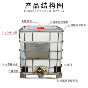 Réservoir de stockage d'eau en plastique de 1000 L avec cadre en fer, réservoir de mélange de produits chimiques, design carré, niveau de sécurité élevé - Product Image 4