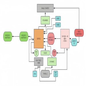 <span class=keywords><strong>ESP32</strong></span>四足机器人套件，带移动应用UDP控制OTA更新16运动和有机发光二极管表达，用于教育目的 - Product Image 4