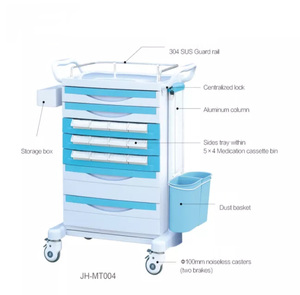 医疗设备便携式ABS塑料药车 - Product Image 5
