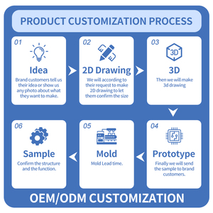 Limitador de Velocidad para Vehículos, Autos, Camiones y Autobuses con Control de Velocidad Ajustable y <span class=keywords><strong>Alarma</strong></span> de Exceso de Velocidad - Product Image 6