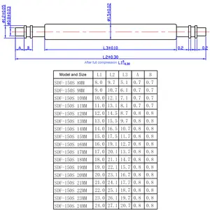 270個8-25ミリメートル時計ピンスプリングバー直径1.5ミリメートル品揃えサイズ時計メーカー用時計バンドリンクピン