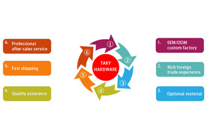 Sản Xuất Thanh Trượt Kiểu Ống Lồng Đóng Mềm Thanh Ray Mở Rộng Toàn Bộ Thanh TrượT Ngăn Kéo Tủ Ổ Bi - Product Image 6