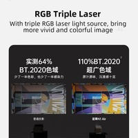 Jmgo N1 Serie Dreifach-Laser 4K UHD Beamer 3000-3500 Lumen 360° Drehbar Auto-Fokus 5G WiFi 6 Android Taschenformat Mini-Projektor