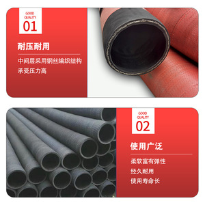 Tuyau en caoutchouc à haute pression avec bride à grand diamètre pour l'extraction de gaz minier, tuyaux en caoutchouc de haute qualité fabriqués - Product Image 4