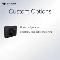 Antenne directionnelle sans fil portable Starseek à gain élevé 14/16dBi pour extérieur, bloqueur FPV aérien