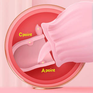 वयस्क गुलाब क्लिटोरल उत्तेजक महिलाओं के लिए छोटे लाल फूल वाइब्रेटर को खुश करने वाली जीभ वाइब्रेटर सेक्स खिलौने - Product Image 6