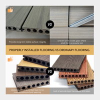 Terrasse extérieure traditionnelle en bois composite, revêtement imperméable, planches en composite bois-plastique, pavage brossé, gaufrage 3D