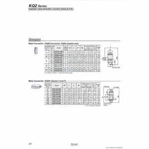 นิวเมติกส์แบบสัมผัสเดียว KQ2H06-03AS ชิ้นส่วนนิวเมติก SMC - Product Image 1