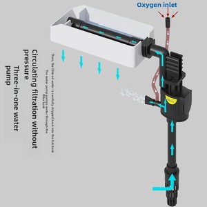 <span class=keywords><strong>Aquarium</strong></span> vertical intégré en verre avec meuble, filtre supérieur intelligent, <span class=keywords><strong>aquarium</strong></span> sur pied pour la maison - Product Image 4
