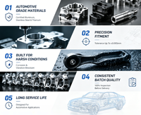 Composants mécaniques de précision pour l'automobile, usinés par CNC, supports de transmission de moteur de voiture, cadres, pièces de rechange
