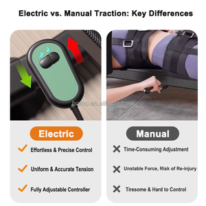Cama de Tracción Ortopédica Eléctrica Multifuncional Ajustable Zoshine, Equipo de Relajación y Descompresión para Corrección Lumbar - Product Image 5