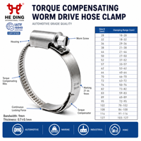 Collier de serrage à vis sans fin à tension constante robuste 9 mm W4 SS304 à ressort compensateur de couple pour moteur de camion