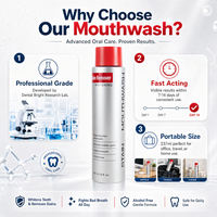 GlorySmile ID Bain de bouche blanchissant avec logo personnalisé, nettoyage en profondeur, élimination des taches, pour l'hygiène dentaire, fourniture directe usine