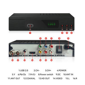 Decoder <span class=keywords><strong>TV</strong></span> DTMB JUNUO Personalizzato OEM/ODM Full HD 1080P <span class=keywords><strong>FTA</strong></span> Sunplus8332A 6Mhz Set-Top Box <span class=keywords><strong>TV</strong></span> Digitale DTMB - Product Image 5