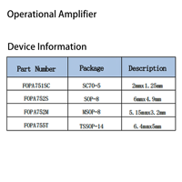 La puce d'amplificateur opérationnel FOPA755T remplace la puce TLV4172IPWR TSSOP-14, 900μA, 10MHz, quatre canaux Rail-To-Rail