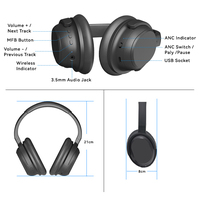Auriculares Qualcomm Bluetooth 5.3 ANC con Pantalla Digital, 40 Horas de Reproducción, 700 mAh, Inalámbricos, Sobre la Oreja