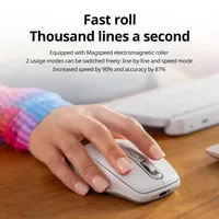 Master Series MX Anywhere 3S Mouse Nirkabel Isi Ulang Tanpa Lampu Latar untuk Penggunaan Tablet Kantor Wanita