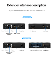 Micagent 200m pour KVM sur TCP/IP, prolongateur AV à câble unique avec boîtier métallique pour transmission vidéo 1080p