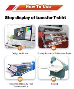 Papier de presse de chauffage de sublimation de papier de transferts de chaleur pour des imprimantes à jet d'encre - Product Image 6