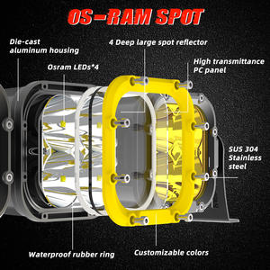 Barra de Luz Led Cuadrada de Techo 12v 24v 360 Watt 9 Piezas Todoterreno para Camioneta Utv Rzr Polaris Ranger <span class=keywords><strong>Defender</strong></span> - Product Image 2